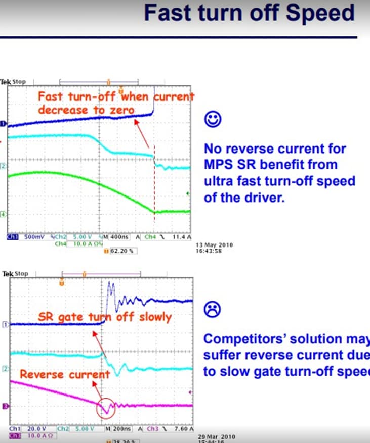 About SR's MOSFET VDS oscillation when SR turned off Question - AC