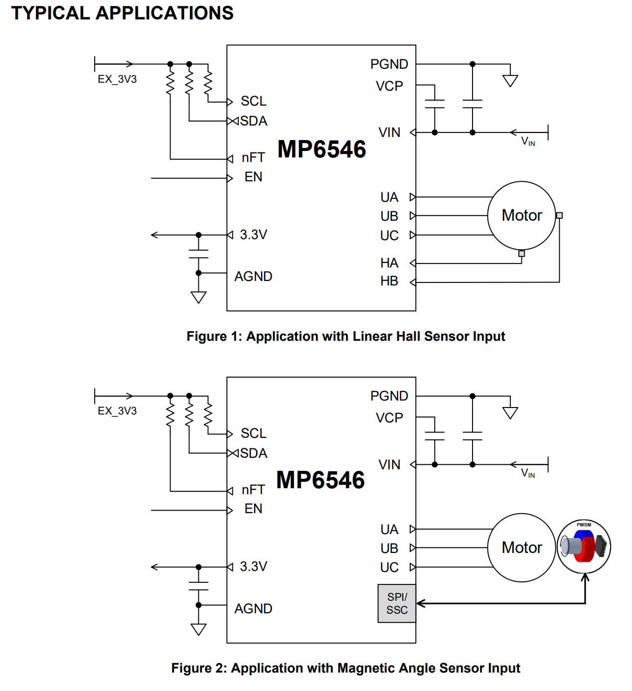 MP6546 hall sensor support - Motor Drivers/Sensors - Monolithic