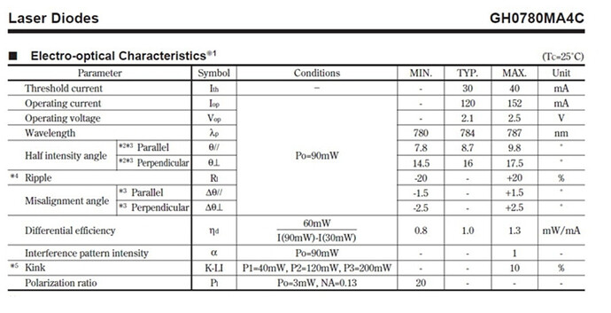 IR laser specs.PNG