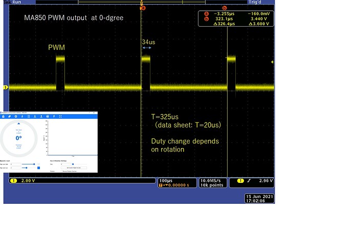 MA850-_PWM