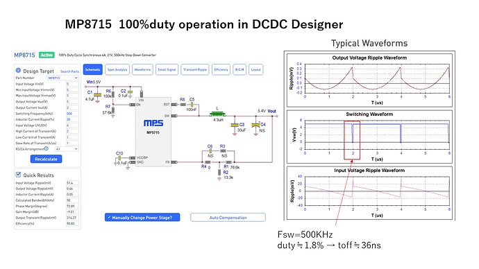 MP8715_100%duty_operation