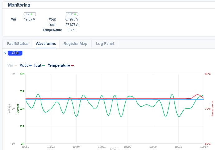 2025-10-29 14_46_19-Virtual Bench Pro 4.0