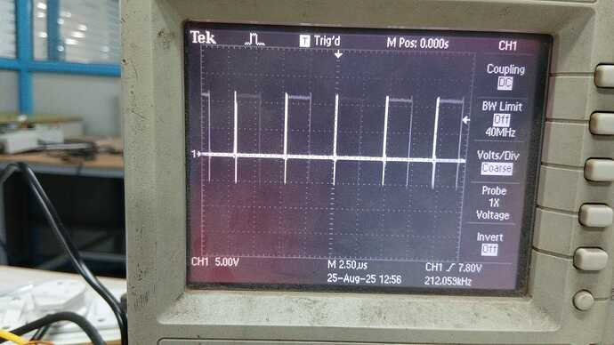 measured with load condition