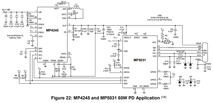 mp4245mp5031