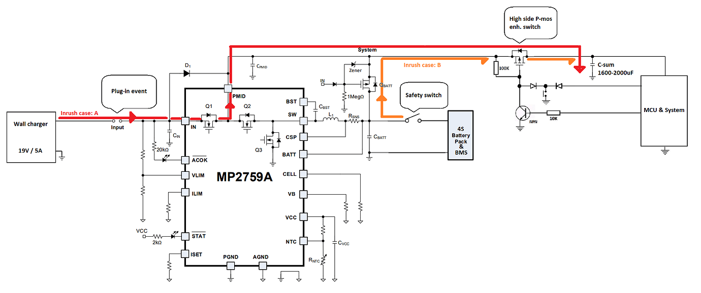 MP2759 inrush current and PMOS switch Battery Management Monolithic