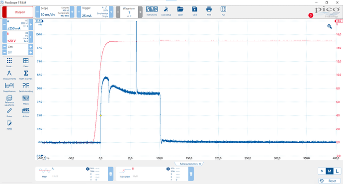 330 uF on P10, without Rlimit, start-up, Vin shown instead of Vout