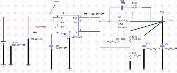 MP2322GQH