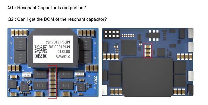 Question