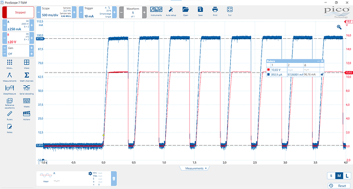 114 ohms on P10, start-up