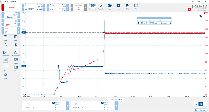 Real load on P10, without Rlimit, start-up