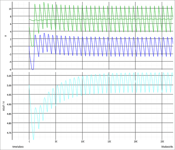 MP9928_Steadystate_20190919-graph