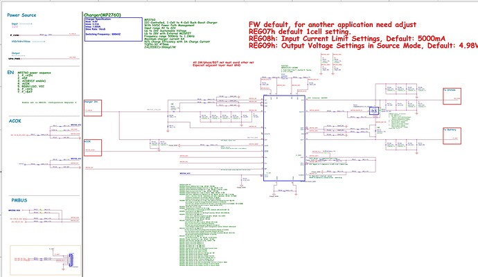 Charging ic mp2760