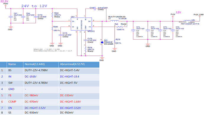 MP2372