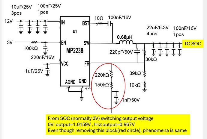 Schematic