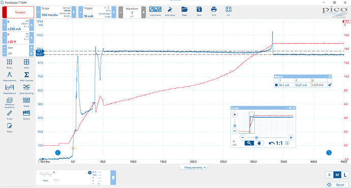 Real load with 500 ohms in parallell on P10, start-up