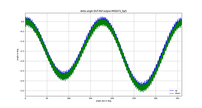 output-MAQ473_Dp5