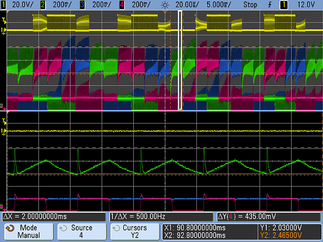 Spikes_SOA_Startup