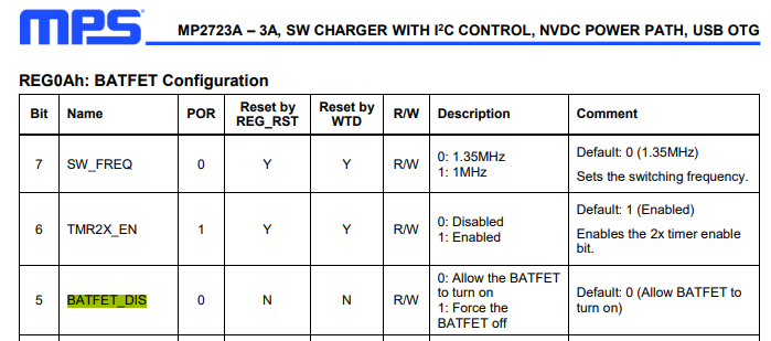 Mp 2823 Example MP2723A indicates charging without charger connected - DC-DC Power ...