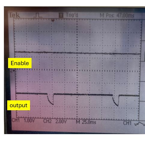 Output and EN